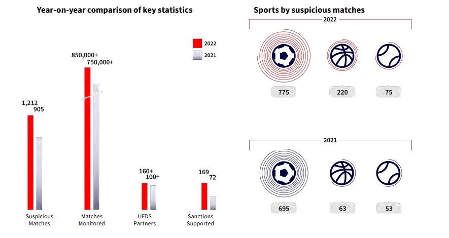 足球大数据预测:今晚8场焦点赛事深度分析(图1)