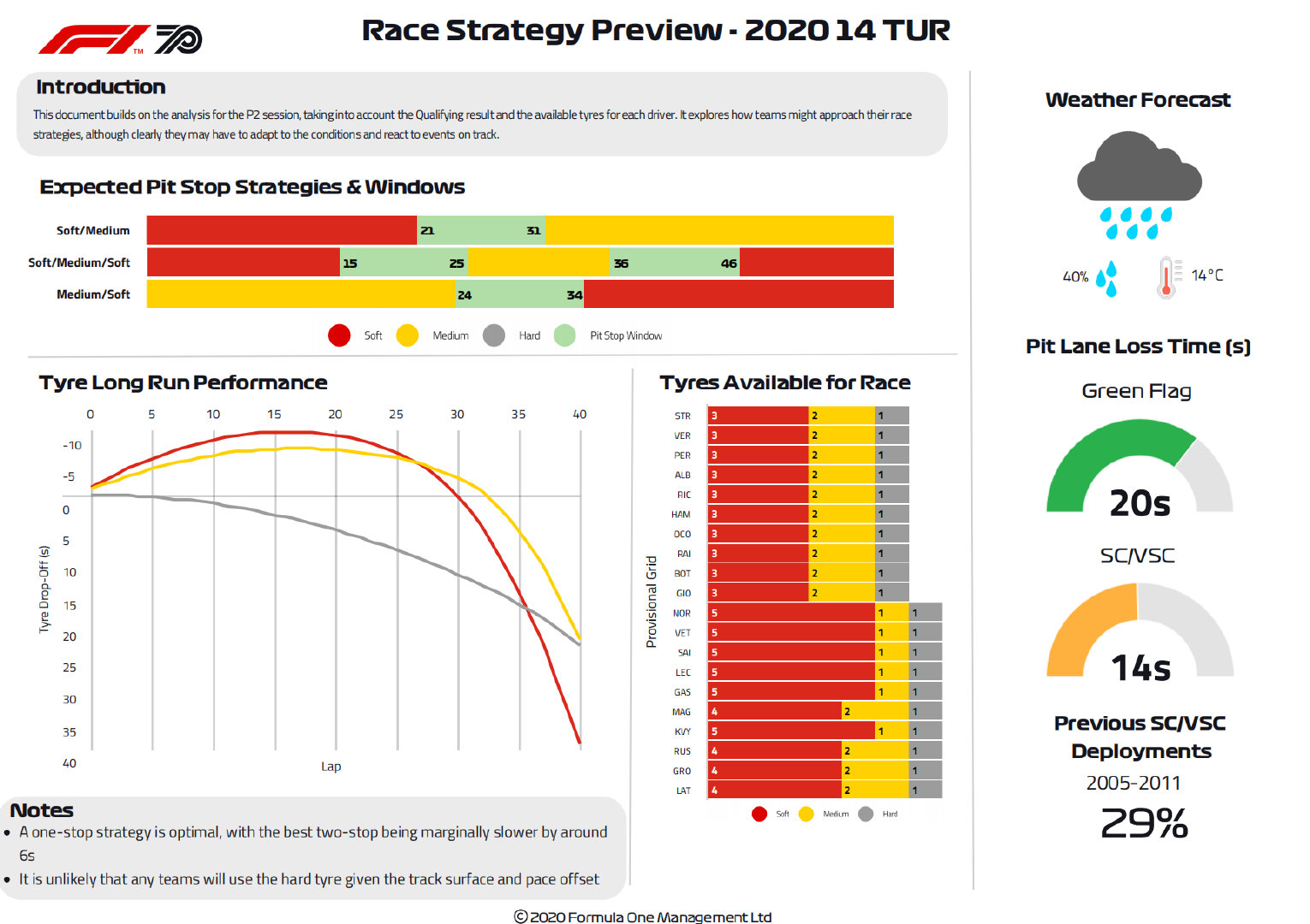 李子说球:1216明日足球比赛前瞻1场(数据版+1场分析)(图1)