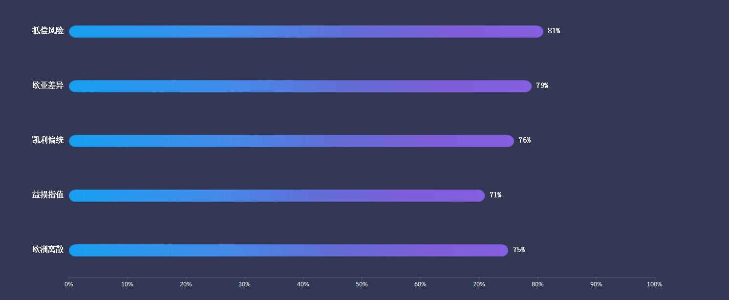 库里低迷哑火！勇士半场险胜魔术NBA焦点战数据解析(图1)