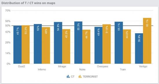 国际领先国内唯一:斯波阿斯与武汉体育学院联合承建业内首个足球运动表现分析系统落户武体(图1)