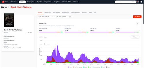 今日足球赛事比分分析(图1)