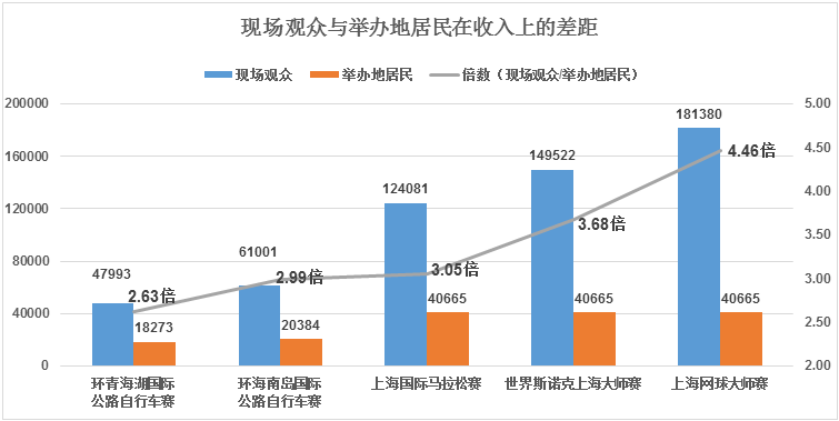 元有体育直播-免费高清在线看赛事直播入口(图1)